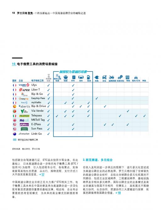 恒峰g22·(中国游)最新官方网站