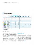恒峰g22·(中国游)最新官方网站