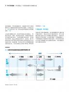 恒峰g22·(中国游)最新官方网站