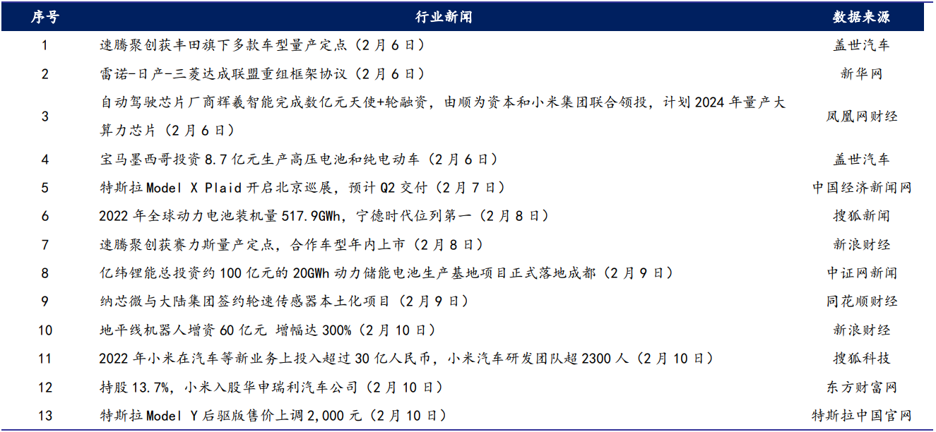 恒峰g22·(中国游)最新官方网站
