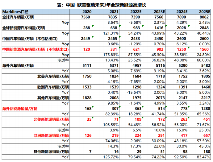 恒峰g22·(中国游)最新官方网站