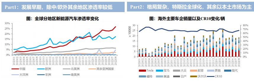 恒峰g22·(中国游)最新官方网站