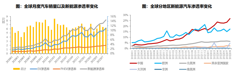 恒峰g22·(中国游)最新官方网站