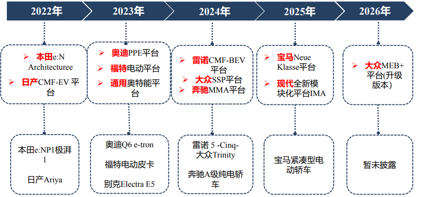 恒峰g22·(中国游)最新官方网站