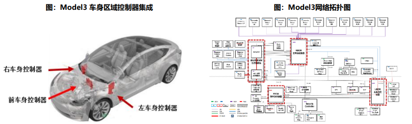 恒峰g22·(中国游)最新官方网站