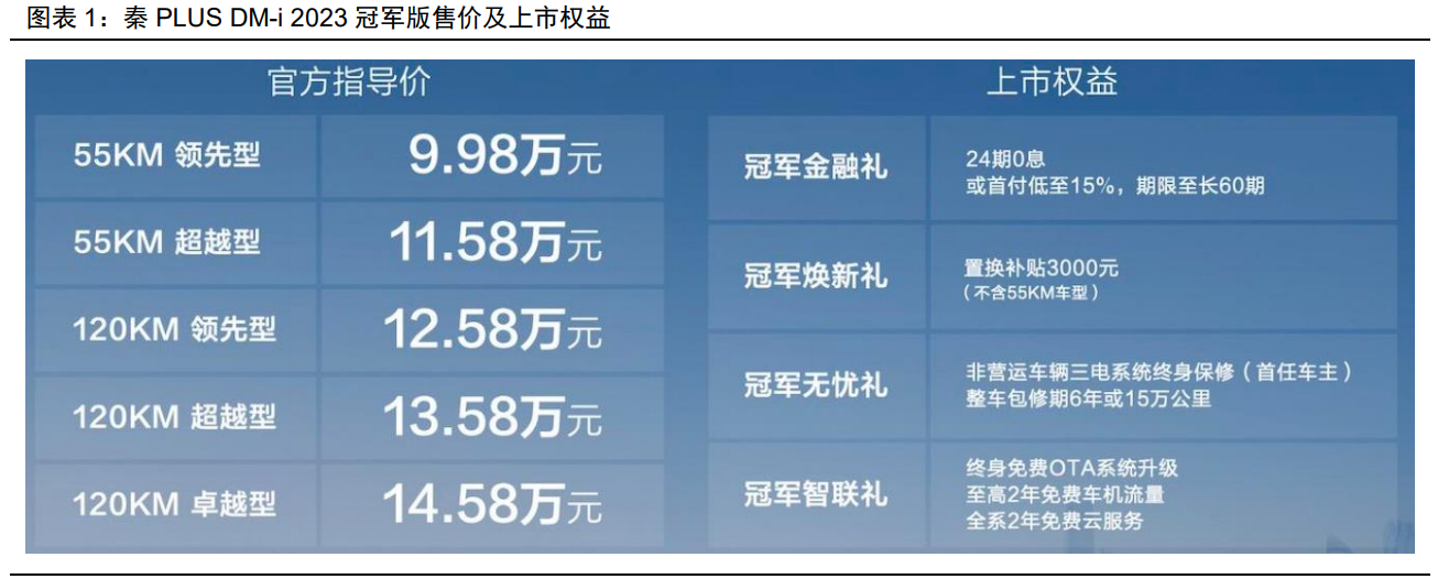 恒峰g22·(中国游)最新官方网站