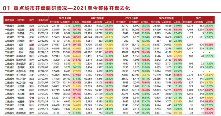 恒峰g22·(中国游)最新官方网站