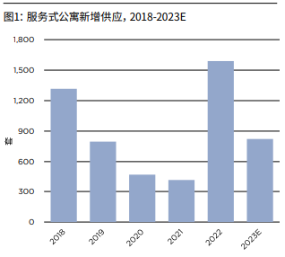 恒峰g22·(中国游)最新官方网站