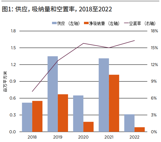 恒峰g22·(中国游)最新官方网站