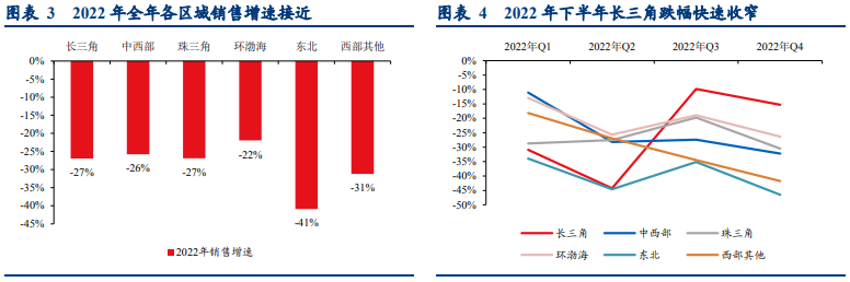 恒峰g22·(中国游)最新官方网站