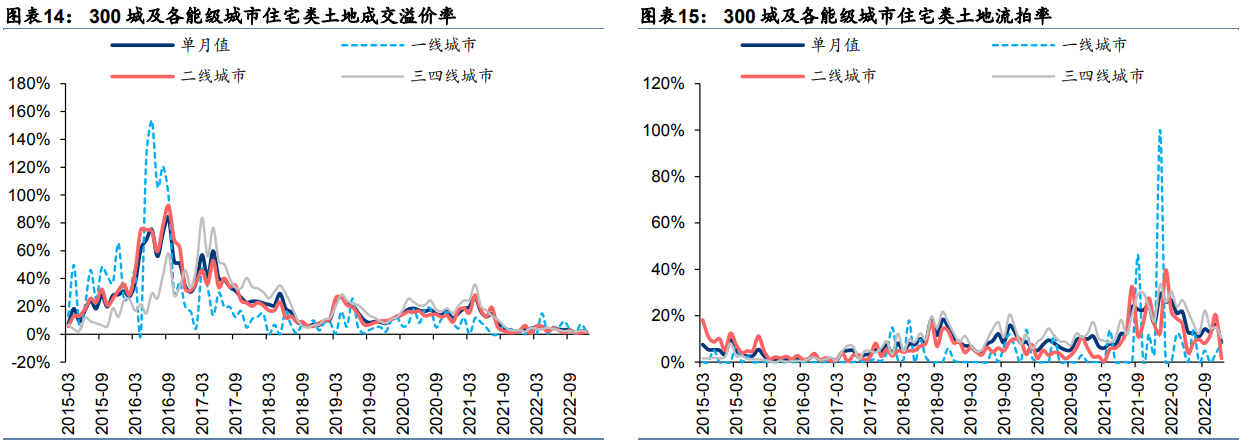 恒峰g22·(中国游)最新官方网站