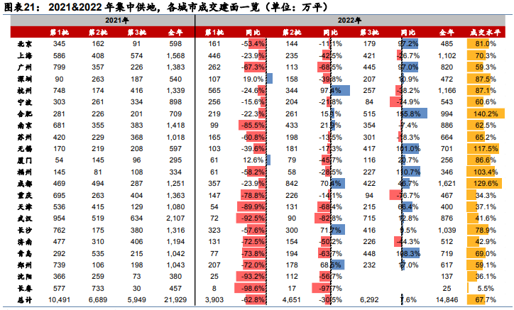 恒峰g22·(中国游)最新官方网站