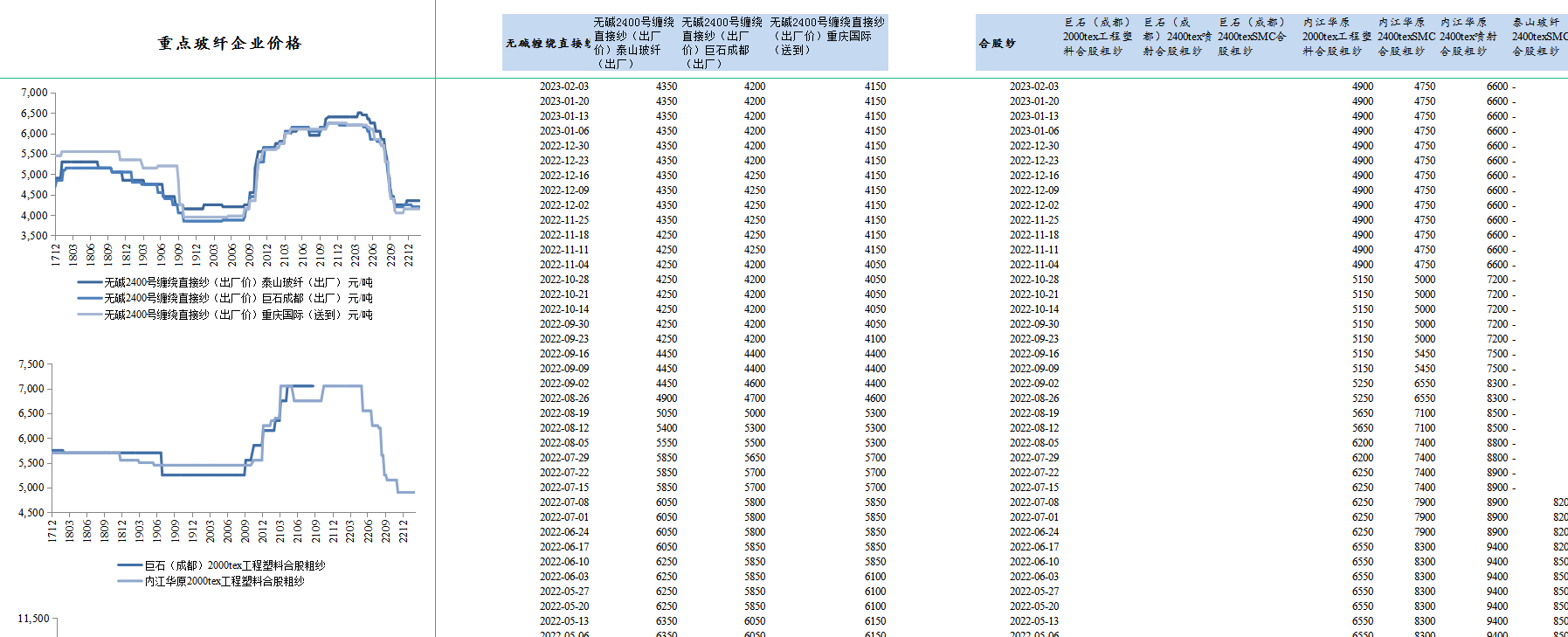 恒峰g22·(中国游)最新官方网站