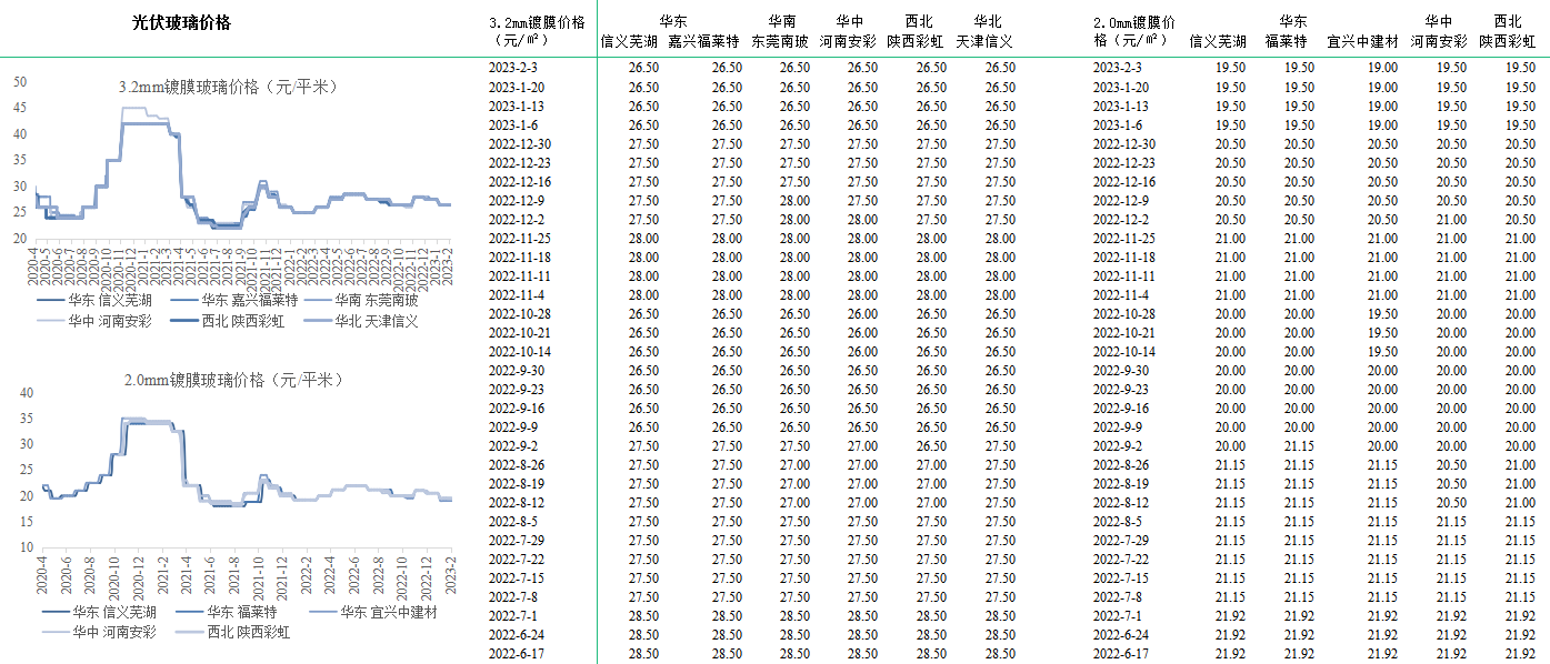 恒峰g22·(中国游)最新官方网站