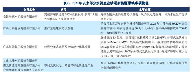 恒峰g22·(中国游)最新官方网站