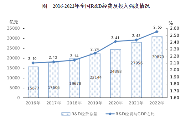 恒峰g22·(中国游)最新官方网站