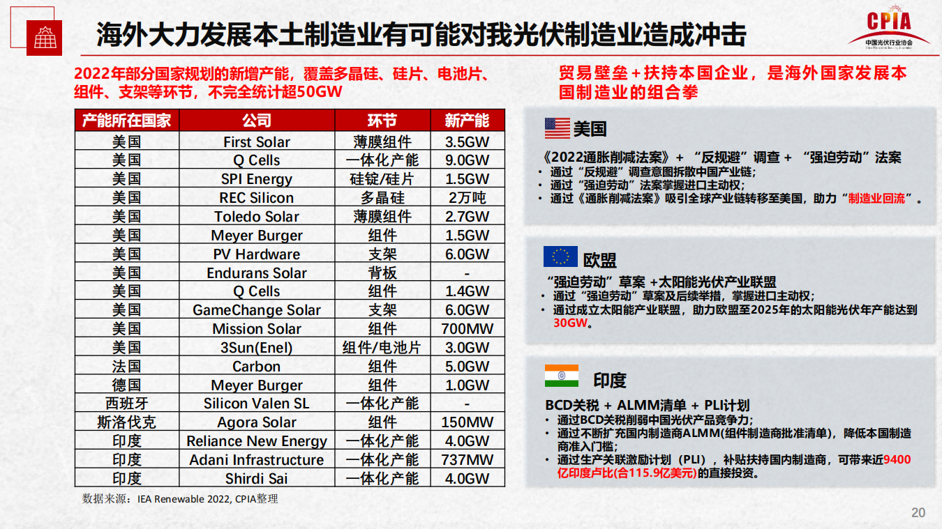 恒峰g22·(中国游)最新官方网站