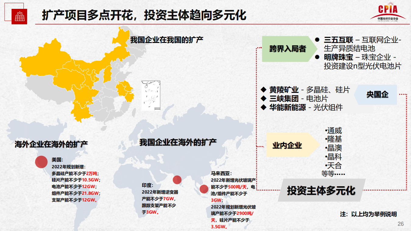 恒峰g22·(中国游)最新官方网站
