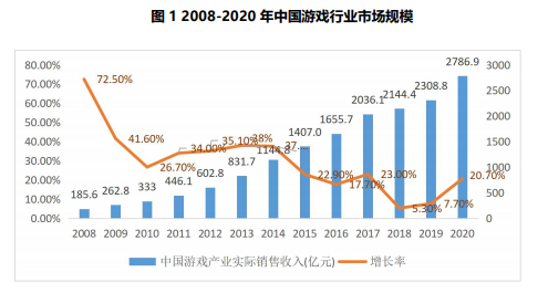 恒峰g22·(中国游)最新官方网站