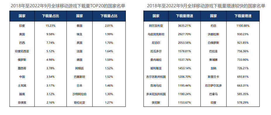 恒峰g22·(中国游)最新官方网站