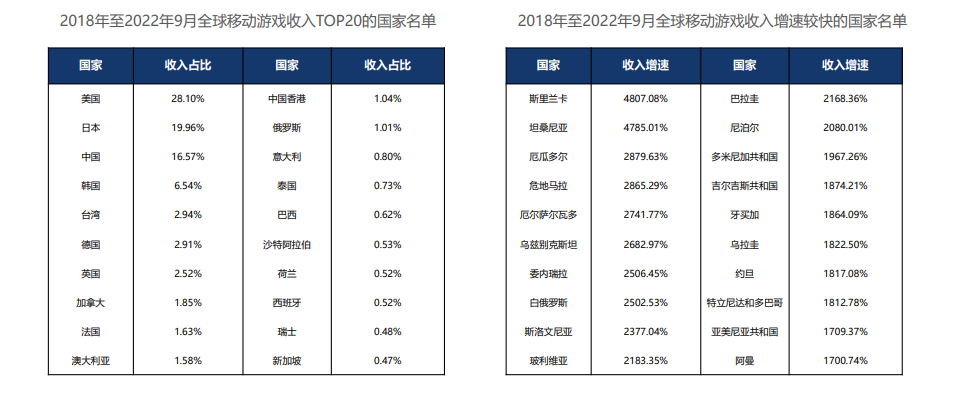 恒峰g22·(中国游)最新官方网站