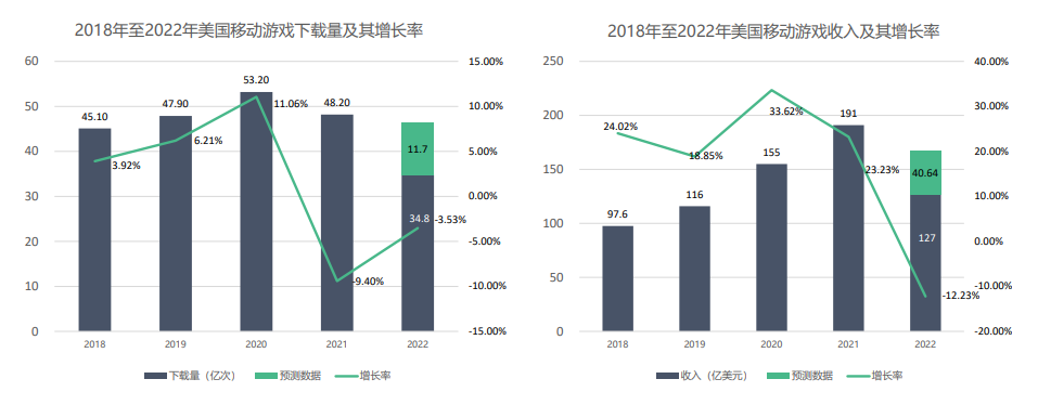 恒峰g22·(中国游)最新官方网站