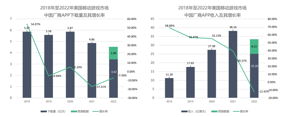 恒峰g22·(中国游)最新官方网站