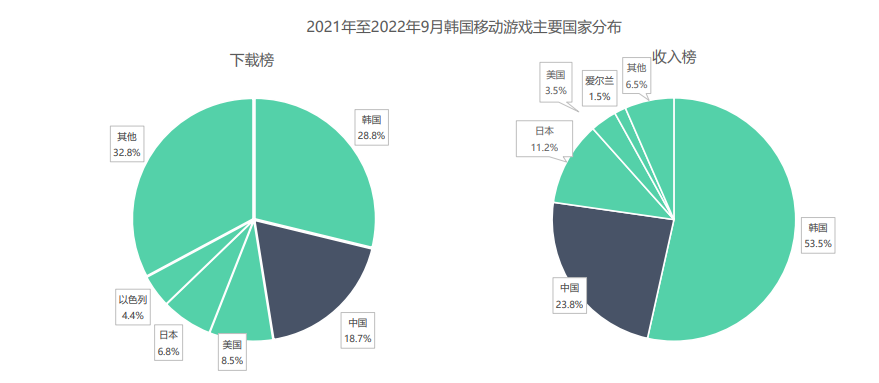 恒峰g22·(中国游)最新官方网站