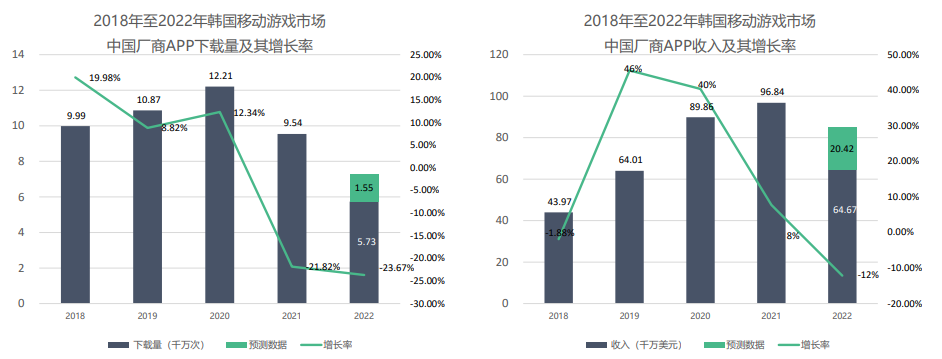 恒峰g22·(中国游)最新官方网站