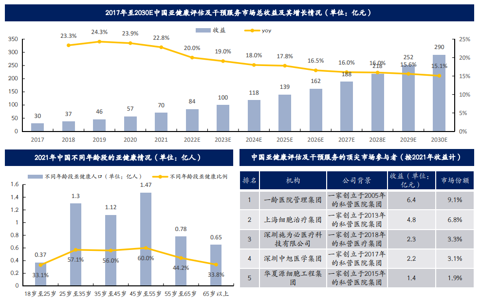 恒峰g22·(中国游)最新官方网站