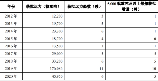 恒峰g22·(中国游)最新官方网站