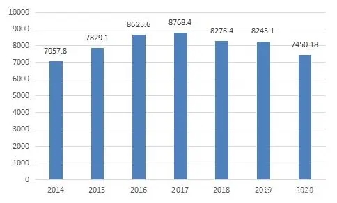 恒峰g22·(中国游)最新官方网站