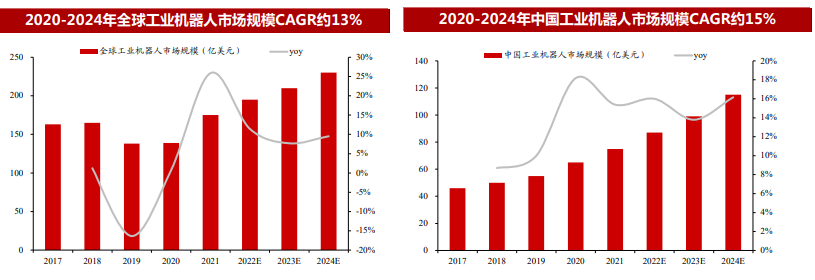 恒峰g22·(中国游)最新官方网站