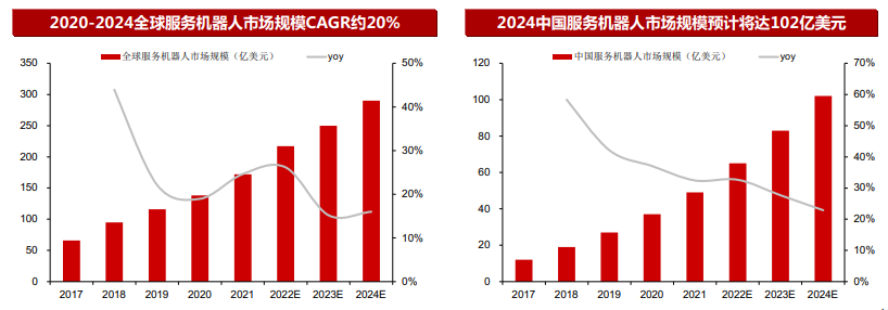 恒峰g22·(中国游)最新官方网站