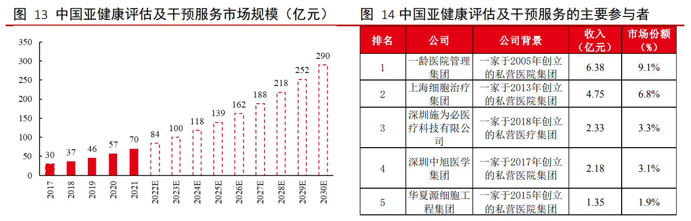 恒峰g22·(中国游)最新官方网站