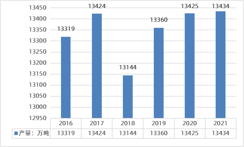 恒峰g22·(中国游)最新官方网站
