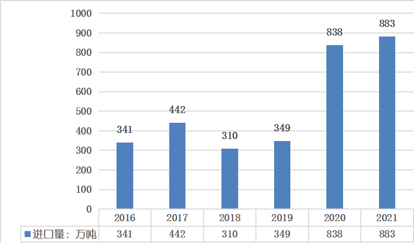 恒峰g22·(中国游)最新官方网站