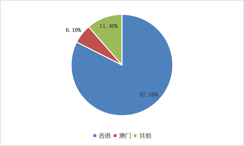 恒峰g22·(中国游)最新官方网站