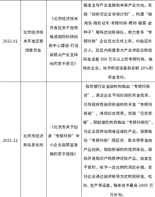 恒峰g22·(中国游)最新官方网站