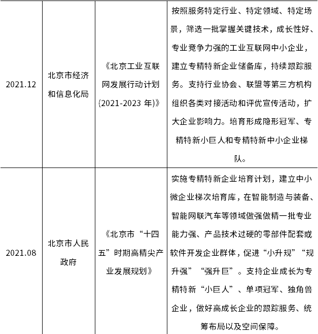 恒峰g22·(中国游)最新官方网站