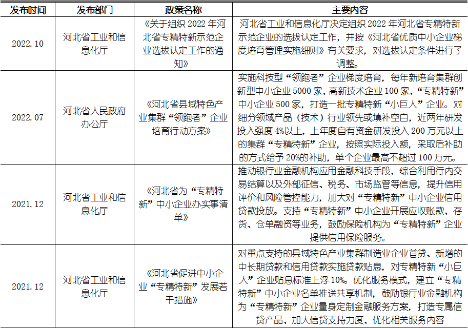 恒峰g22·(中国游)最新官方网站