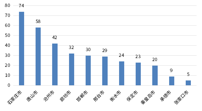 恒峰g22·(中国游)最新官方网站