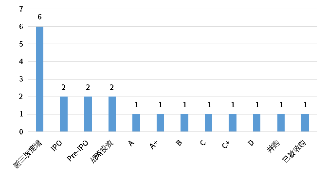 恒峰g22·(中国游)最新官方网站