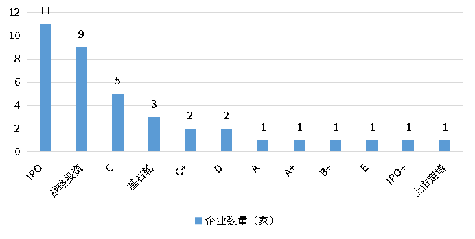 恒峰g22·(中国游)最新官方网站