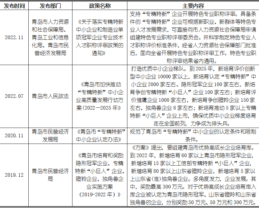 恒峰g22·(中国游)最新官方网站