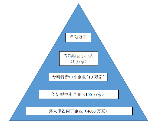 恒峰g22·(中国游)最新官方网站