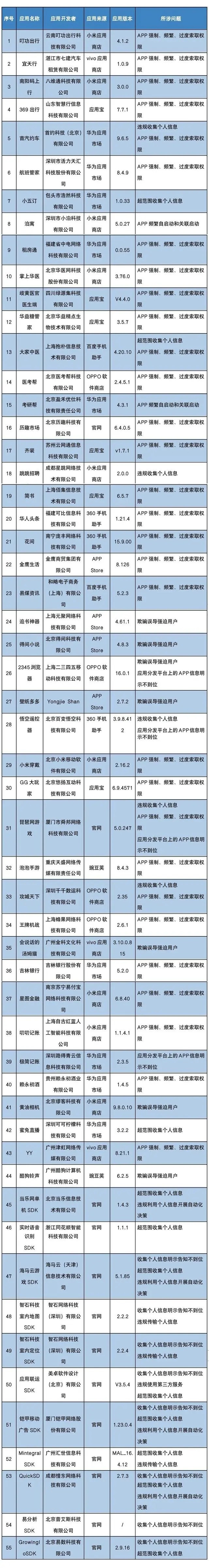 恒峰g22·(中国游)最新官方网站