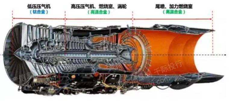 恒峰g22·(中国游)最新官方网站