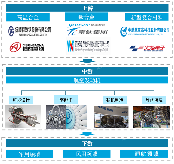 恒峰g22·(中国游)最新官方网站