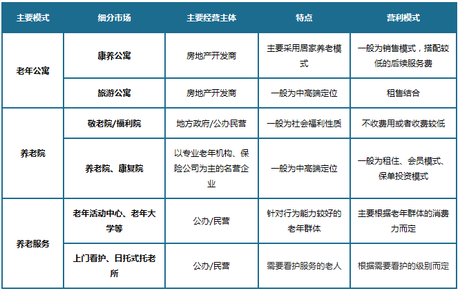 恒峰g22·(中国游)最新官方网站